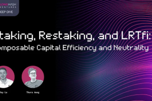 Staking,Restaking,and LRTfi：可組合的資本效率與中立性
